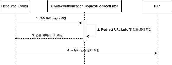 imageURL