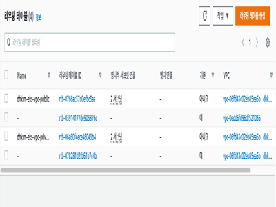 imageURL