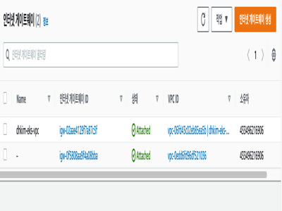 imageURL