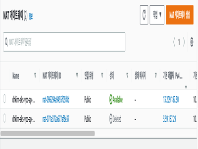 imageURL