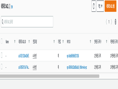 imageURL