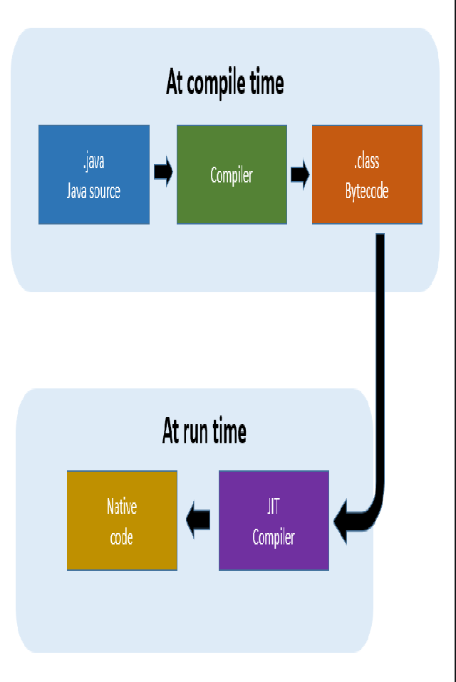 imageURL